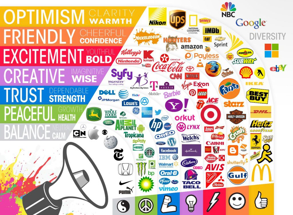 Graphic a la Design Blog